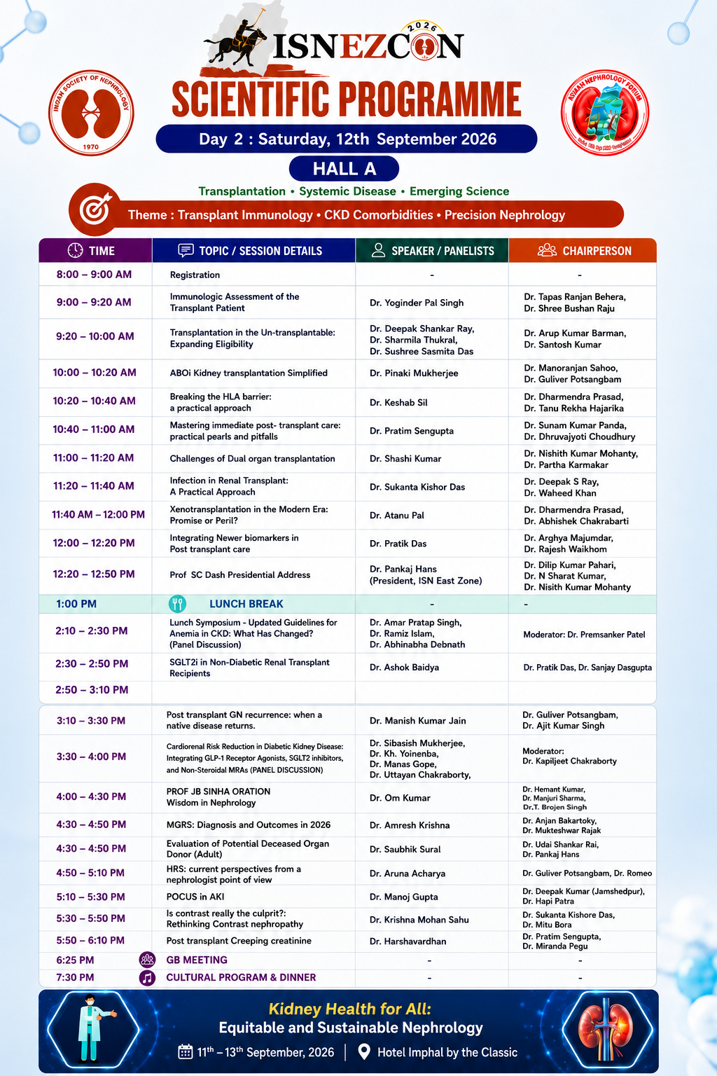 Day 2 Scientific Programme - Part A