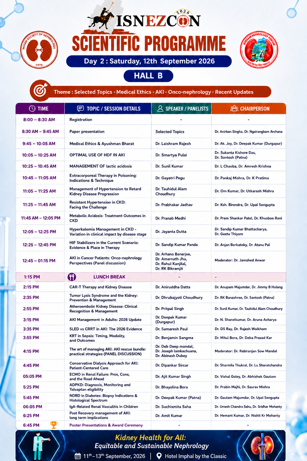 Day 2 Scientific Programme - Part B