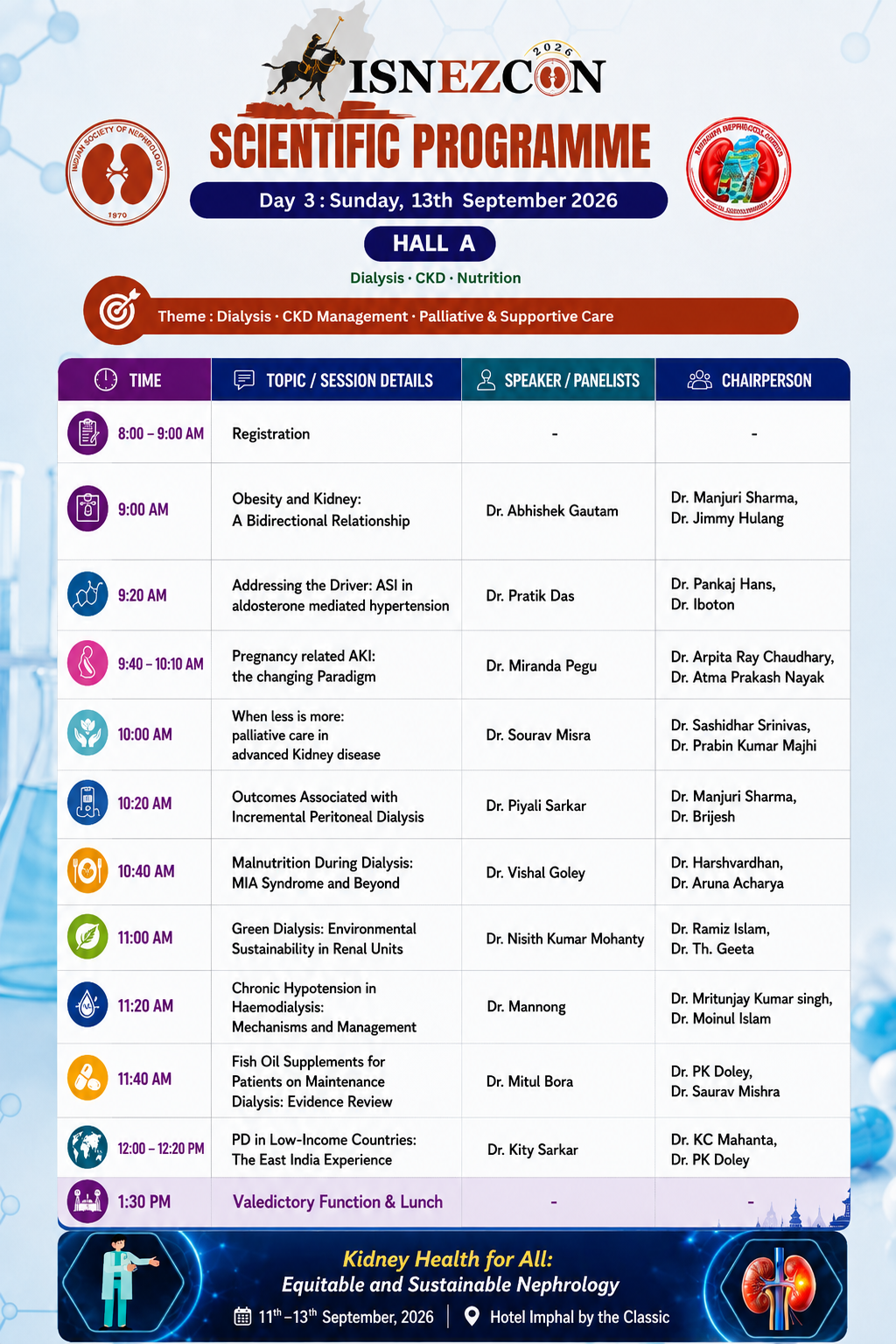 Day 3 Scientific Programme - Part A